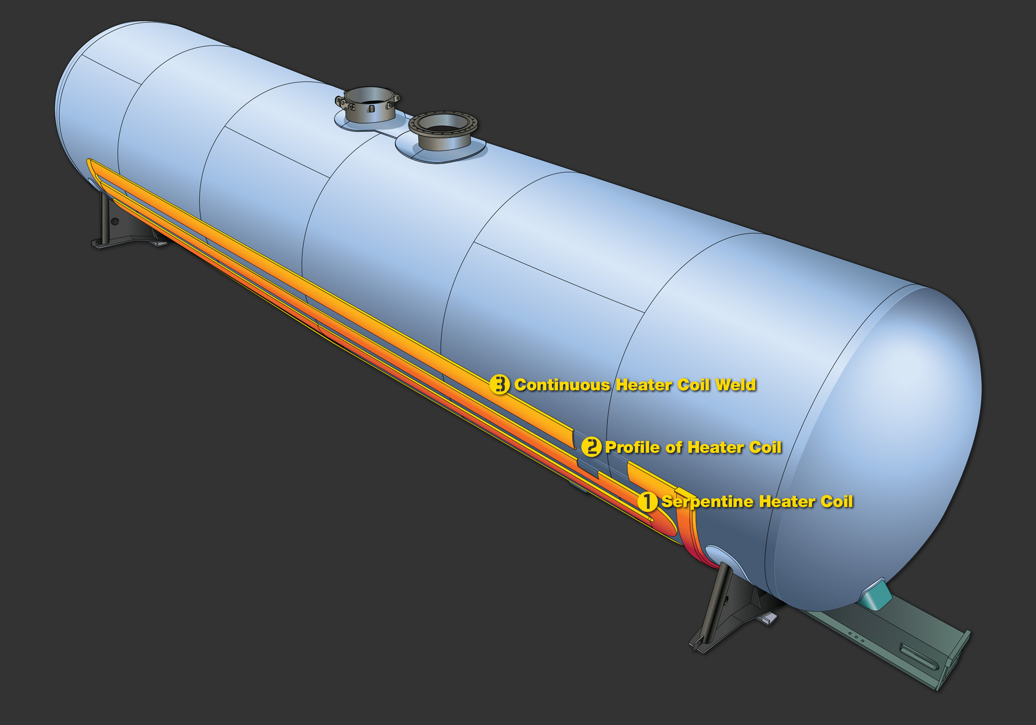 UTLX Build a Tank Car